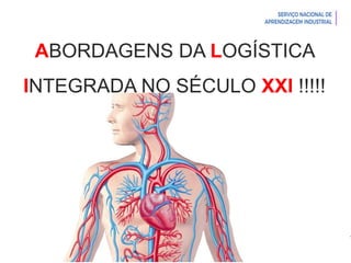 Introdução à Logística
ABORDAGENS DA LOGÍSTICA
INTEGRADA NO SÉCULO XXI !!!!!
 