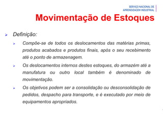 Introdução à Logística
Movimentação de Estoques
 Definição:
 Compõe-se de todos os deslocamentos das matérias primas,
produtos acabados e produtos finais, após o seu recebimento
até o ponto de armazenagem.
 Os deslocamentos internos destes estoques, do armazém até a
manufatura ou outro local também é denominado de
movimentação.
 Os objetivos podem ser a consolidação ou desconsolidação de
pedidos, despacho para transporte, e é executado por meio de
equipamentos apropriados.
 
