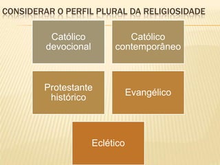 CONSIDERAR O PERFIL PLURAL DA RELIGIOSIDADE

          Católico            Católico
         devocional        contemporâneo



        Protestante
                                 Evangélico
         histórico



                      Eclético
 