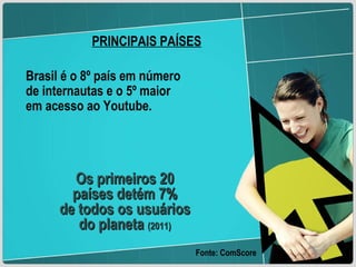 PRINCIPAIS PAÍSES 76,8% 23,2% Os primeiros 20 países detém 7% de todos os usuários do planeta  (2011) Brasil é o 8º país em número de internautas e o 5º maior em acesso ao Youtube. Fonte: ComScore 