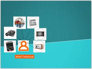 Mídia Tradicional 