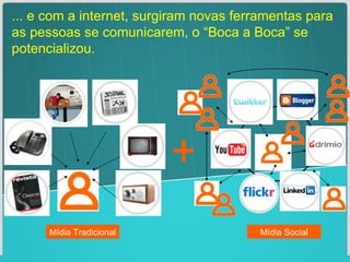 ... e com a internet, surgiram novas ferramentas para  as pessoas se comunicarem, o “Boca a Boca” se potencializou. Mídia Tradicional + Mídia Social 