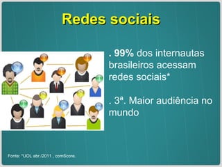Redes sociais . 99%  dos internautas brasileiros acessam redes sociais*  . 3ª. Maior audiência no mundo Fonte: *UOL abr./2011 , comScore. 