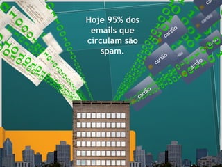Hoje 95% dos emails que circulam são spam. 
