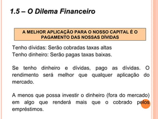 1.5 – O Dilema Financeiro1.5 – O Dilema Financeiro
A MELHOR APLICAÇÃO PARA O NOSSO CAPITAL É O
PAGAMENTO DAS NOSSAS DÍVIDAS
Tenho dívidas: Serão cobradas taxas altas
Tenho dinheiro: Serão pagas taxas baixas.
Se tenho dinheiro e dívidas, pago as dívidas. O
rendimento será melhor que qualquer aplicação do
mercado.
A menos que possa investir o dinheiro (fora do mercado)
em algo que renderá mais que o cobrado pelos
empréstimos.
 