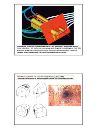 5
OrientaOrientaçção das escavaão das escavaçções subterrâneas em relaões subterrâneas em relaçção a uma falha (plano a vermelho) em arenitos.ão a uma falha (plano a vermelho) em arenitos.
Central subterrânea e sala dos transformadores do projectoCentral subterrânea e sala dos transformadores do projecto MingtanMingtan (Formosa) (Segundo(Formosa) (Segundo HoekHoek, 2000), 2000)
Problemas: identificação, análise e representação tridimensional de zonas de baixa resistência
(camadas, falhas, filões alterados) e da compartimentação do maciço rochoso.
Instabilidades controladas pela compartimentaInstabilidades controladas pela compartimentaçção do macião do maciçço (o (HoekHoek, 2000), 2000)
-- OrientaOrientaçção e espaão e espaççamento de descontinuidades (fracturas e/ou juntas de estratificaamento de descontinuidades (fracturas e/ou juntas de estratificaçção)ão)
 