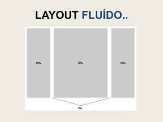 LAYOUT FLUÍDO..
 