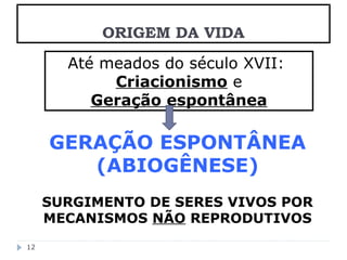 ORIGEM DA VIDA 
GERAÇÃO ESPONTÂNEA 
(ABIOGÊNESE) 
SURGIMENTO DE SERES VIVOS POR 
MECANISMOS NÃO REPRODUTIVOS 
12 
Até meados do século XVII: 
Criacionismo e 
Geração espontânea 
 
