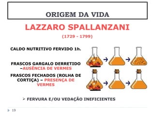 ORIGEM DA VIDA 
LAZZARO SPALLANZANI 
(1729 - 1799) 
CALDO NUTRITIVO FERVIDO 1h. 
FRASCOS GARGALO DERRETIDO 
FRASCOS FECHADOS (ROLHA DE 
19 
–AUSÊNCIA DE VERMES 
CORTIÇA) – PRESENÇA DE 
VERMES 
 FERVURA E/OU VEDAÇÃO INEFICIENTES 
 