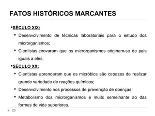 FATOS HISTÓRICOS MARCANTES 
SÉCULO XIX: 
 Desenvolvimento de técnicas laboratoriais para o estudo dos 
microrganismos; 
 Cientistas provaram que os microrganismos originam-se de pais 
iguais a eles. 
SÉCULO XX: 
 Cientistas aprenderam que os micróbios são capazes de realizar 
grande variedade de reações químicas; 
 Desenvolvimento nos processos de prevenção de doenças; 
 Metabolismo dos microrganismos é muito semelhante ao das 
formas de vida superiores. 
25 
 