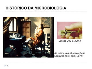 HISTÓRICO DA MICROBIOLOGIA 
Lentes 200 a 300 X 
As primeiras observações: 
Leeuwenhoek (em 1674) 
8 
 
