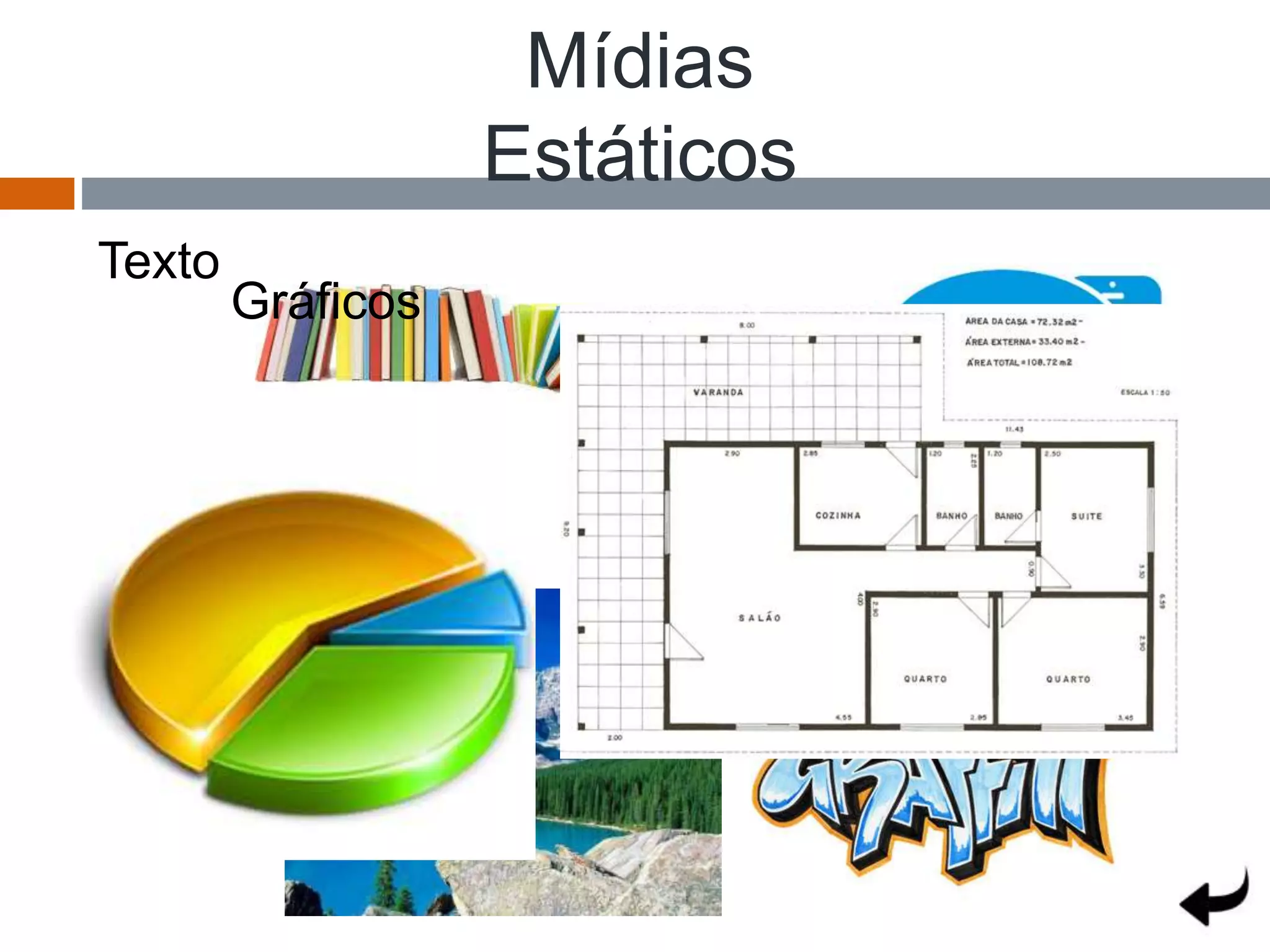 Mídias
Estáticos
Texto
Imagens
Gráficos
 