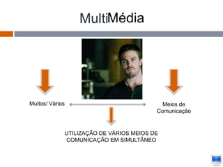MultiMédia
Muitos/ Vários Meios de
Comunicação
UTILIZAÇÃO DE VÁRIOS MEIOS DE
COMUNICAÇÃO EM SIMULTÂNEO
 