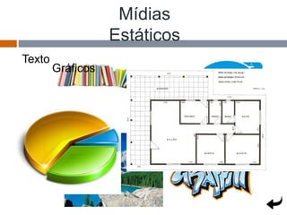 Mídias
Estáticos
Texto
Imagens
Gráficos
 