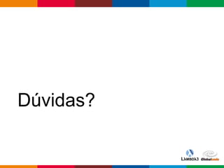 Globalcode – Open4education
Dúvidas?
 