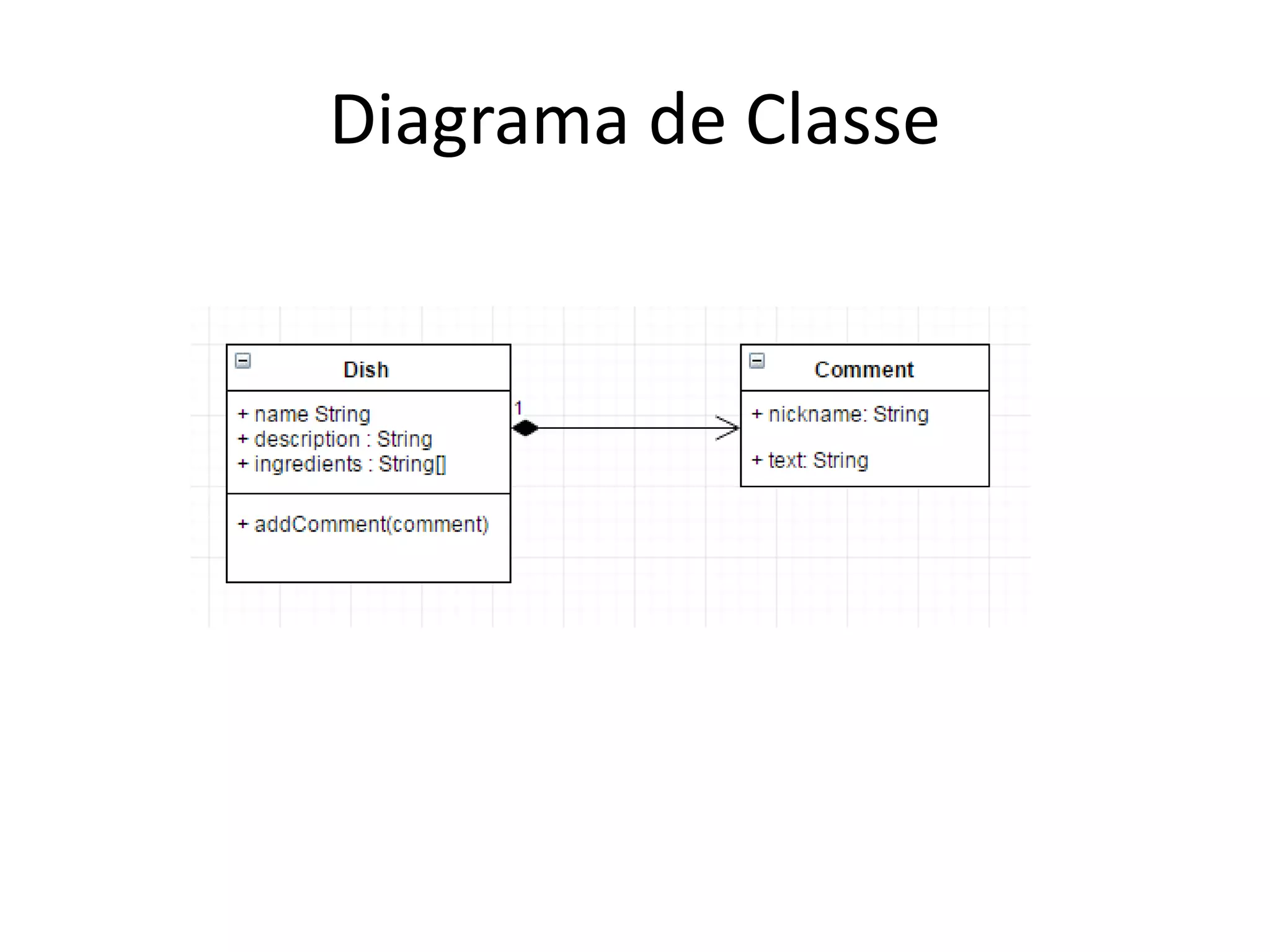 Diagrama de Classe
 
