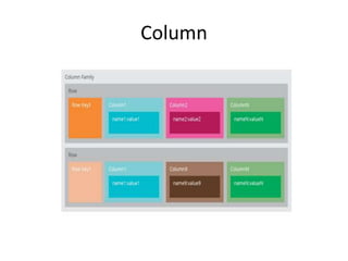 Column
 