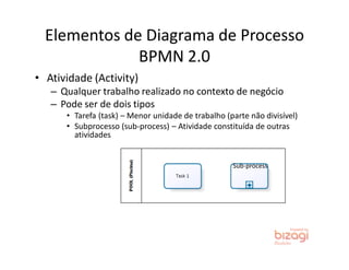 Elementos de Diagrama de Processo
BPMN 2.0
• Atividade (Activity)
– Qualquer trabalho realizado no contexto de negócio
– Pode ser de dois tipos
• Tarefa (task) – Menor unidade de trabalho (parte não divisível)
• Subprocesso (sub-process) – Atividade constituída de outras
atividades
Prof. Saulo Barbará - saulobarbara@ufrrj.br 18
Sub-process
 
