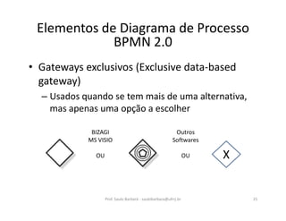 • Gateways exclusivos (Exclusive data-based
gateway)
– Usados quando se tem mais de uma alternativa,
mas apenas uma opção a escolher
Prof. Saulo Barbará - saulobarbara@ufrrj.br 25
Elementos de Diagrama de Processo
BPMN 2.0
X
BIZAGI
MS VISIO
OU
Outros
Softwares
OU
 