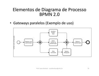 • Gateways paralelos (Exemplo de uso)
Prof. Saulo Barbará - saulobarbara@ufrrj.br 29
Elementos de Diagrama de Processo
BPMN 2.0
 