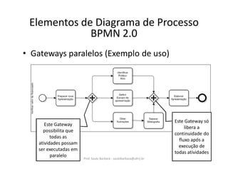 • Gateways paralelos (Exemplo de uso)
Prof. Saulo Barbará - saulobarbara@ufrrj.br 30
Elementos de Diagrama de Processo
BPMN 2.0
Este Gateway
possibilita que
todas as
atividades possam
ser executadas em
paralelo
Este Gateway só
libera a
continuidade do
fluxo após a
execução de
todas atividades
 