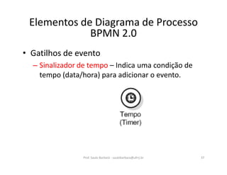 • Gatilhos de evento
– Sinalizador de tempo – Indica uma condição de
tempo (data/hora) para adicionar o evento.
Prof. Saulo Barbará - saulobarbara@ufrrj.br 37
Elementos de Diagrama de Processo
BPMN 2.0
 
