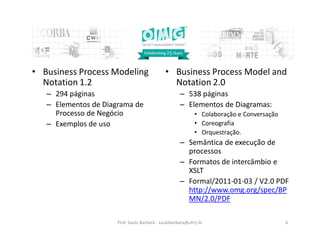 • Business Process Modeling
Notation 1.2
– 294 páginas
– Elementos de Diagrama de
Processo de Negócio
– Exemplos de uso
• Business Process Model and
Notation 2.0
– 538 páginas
– Elementos de Diagramas:
• Colaboração e Conversação
• Coreografia
• Orquestração.
– Semântica de execução de
processos
– Formatos de intercâmbio e
XSLT
– Formal/2011-01-03 / V2.0 PDF
http://www.omg.org/spec/BP
MN/2.0/PDF
Prof. Saulo Barbará - saulobarbara@ufrrj.br 6
 