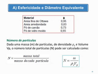 A) Esfericidade e Diâmetro Equivalente 
Número de partículas 
Dada uma massa (m) de partículas, de densidade s e Volume 
Vp, o número total de partículas (N) pode ser calculado como: 
16 
 