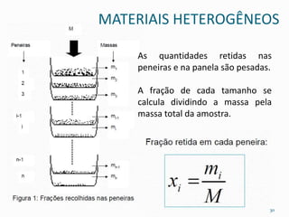 MATERIAIS HETEROGÊNEOS 
As quantidades retidas nas 
peneiras e na panela são pesadas. 
A fração de cada tamanho se 
calcula dividindo a massa pela 
massa total da amostra. 
30 
 