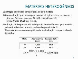 MATERIAIS HETEROGÊNEOS 
Esta fração poderá ser caracterizada de dois modos: 
1) Como a fração que passou pela peneira i-1 e ficou retida na peneira i. 
Se estas forem as peneiras 14 e 20, respectivamente, 
será a fração 14/20 ou –14+20. 
2) A fração será representada pelas partículas de diâmetro igual a média 
aritmética das aberturas das malhas das peneiras i e i-1. 
No caso que estamos exemplificando, será a fração com partículas de 
tamanho: 
31 
 
