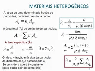 MATERIAIS HETEROGÊNEOS 
33 
 