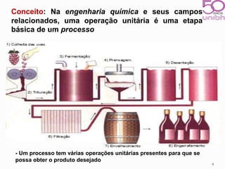 Conceito: Na engenharia química e seus campos 
relacionados, uma operação unitária é uma etapa 
básica de um processo 
4 
- Um processo tem várias operações unitárias presentes para que se 
possa obter o produto desejado 
 