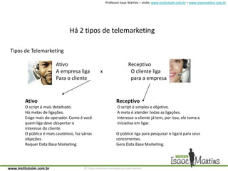 O que é telemarketing?Outros PROPAGANDA POR TELEFONEAlguns imaginam que é VENDAS POR TELEFONEHá também aqueles que falam que é  MARKETING PELO TELEFONE