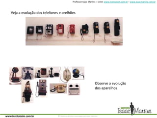 Veja a evolução dos telefones e orelhõesObserve a evolução dos aparelhos