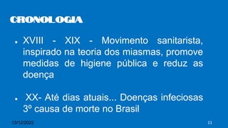 ● XVIII - XIX - Movimento sanitarista,
inspirado na teoria dos miasmas, promove
medidas de higiene pública e reduz as
doença
● XX- Até dias atuais... Doenças infeciosas
3º causa de morte no Brasil
Cronologia
13/12/2022 11
 