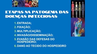 ETAPAS NA PATOGENIA DAS
DOENÇAS INFECCIOSAS
1.ENTRADA;
2.FIXAÇÃO;
3.MULTIPLICAÇÃO;
4.INVASÃO/DISSEMINAÇÃO;
5. EVASÃO DAS DEFESAS DO
HOSPEDEIRO;
6.DANO AO TECIDO DO HOSPEDEIRO
 