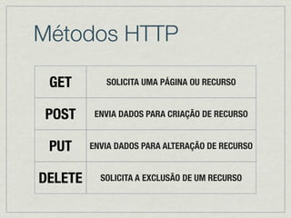 Métodos HTTP
GET SOLICITA UMA PÁGINA OU RECURSO
POST ENVIA DADOS PARA CRIAÇÃO DE RECURSO
PUT ENVIA DADOS PARA ALTERAÇÃO DE RECURSO
DELETE SOLICITA A EXCLUSÃO DE UM RECURSO
 