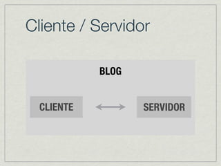 Cliente / Servidor
BLOG
CLIENTE SERVIDOR
 