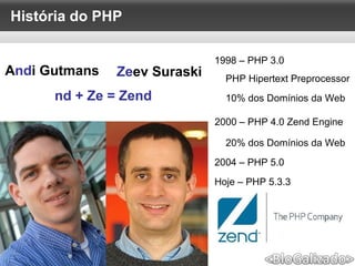 História do PHP
Andi Gutmans Zeev Suraski
nd + Ze = Zend
1998 – PHP 3.0
2000 – PHP 4.0 Zend Engine
PHP Hipertext Preprocessor
10% dos Domínios da Web
20% dos Domínios da Web
2004 – PHP 5.0
Hoje – PHP 5.3.3
 