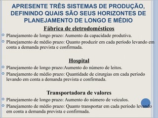 APRESENTE TRÊS SISTEMAS DE PRODUÇÃO,
      DEFININDO QUAIS SÃO SEUS HORIZONTES DE
          PLANEJAMENTO DE LONGO E MÉDIO
               Fábrica de eletrodomésticos
   Planejamento de longo prazo: Aumento da capacidade produtiva.
   Planejamento de médio prazo: Quanto produzir em cada período levando em
    conta a demanda prevista e confirmada.

                                  Hospital
   Planejamento de longo prazo:Aumento do número de leitos.
   Planejamento de médio prazo: Quantidade de cirurgias em cada período
    levando em conta a demanda prevista e confirmada.

                       Transportadora de valores
   Planejamento de longo prazo: Aumento do número de veículos.
   Planejamento de médio prazo: Quanto transportar em cada período levando
    em conta a demanda prevista e confirmada.
 