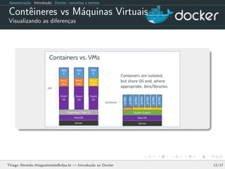 Apresenta¸c˜ao Introdu¸c˜ao Docker, conceitos e termos
Contˆeineres vs M´aquinas Virtuais
Visualizando as diferen¸cas
Thiago Almeida thiagoalmeida@ufpa.br — Introdu¸c˜ao ao Docker 12/17
 