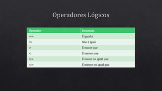 Operador Descrição
== É igual a
!= Não é igual
> É maior que
< É menor que
>= É maior ou igual que
<= É menor ou igual que
 