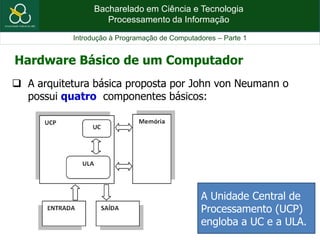 Bacharelado em Ciência e Tecnologia
Processamento da Informação
Introdução à Programação de Computadores – Parte 1
 A arquitetura básica proposta por John von Neumann o
possui quatro componentes básicos:
Hardware Básico de um Computador
A Unidade Central de
Processamento (UCP)
engloba a UC e a ULA.
 