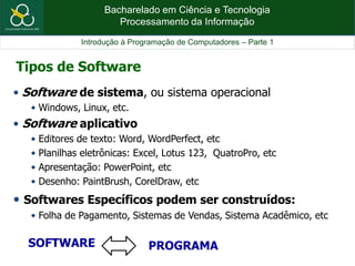 Bacharelado em Ciência e Tecnologia
Processamento da Informação
Introdução à Programação de Computadores – Parte 1
• Software de sistema, ou sistema operacional
• Windows, Linux, etc.
• Software aplicativo
• Editores de texto: Word, WordPerfect, etc
• Planilhas eletrônicas: Excel, Lotus 123, QuatroPro, etc
• Apresentação: PowerPoint, etc
• Desenho: PaintBrush, CorelDraw, etc
• Softwares Específicos podem ser construídos:
• Folha de Pagamento, Sistemas de Vendas, Sistema Acadêmico, etc
SOFTWARE PROGRAMA
Tipos de Software
 