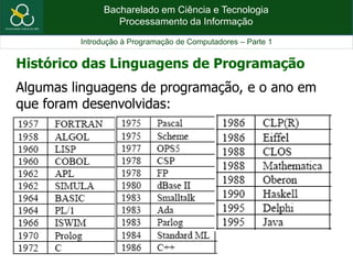 Bacharelado em Ciência e Tecnologia
Processamento da Informação
Introdução à Programação de Computadores – Parte 1
Algumas linguagens de programação, e o ano em
que foram desenvolvidas:
Histórico das Linguagens de Programação
 