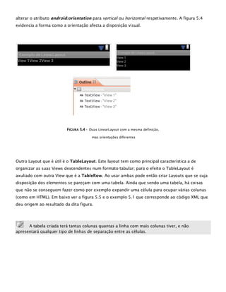 alterar o atributo android:orientation para vertical ou horizontal respetivamente. A figura 5.4
evidencia a forma como a orientação afecta a disposição visual.
FFIIGGUURRAA 55..44 -- Duas LinearLayout com a mesma definição,
mas orientações diferentes
Outro Layout que é útil é o TableLayout. Este layout tem como principal característica a de
organizar as suas Views descendentes num formato tabular; para o efeito o TableLayout é
axuliado com outra View que é a TableRow. Ao usar ambas pode então criar Layouts que se cuja
disposição dos elementos se pareçam com uma tabela. Ainda que sendo uma tabela, há coisas
que não se conseguem fazer como por exemplo expandir uma célula para ocupar várias colunas
(como em HTML). Em baixo ver a figura 5.5 e o exemplo 5.1 que corresponde ao código XML que
deu origem ao resultado da dita figura.
A tabela criada terá tantas colunas quantas a linha com mais colunas tiver, e não
apresentará qualquer tipo de linhas de separação entre as células.
 