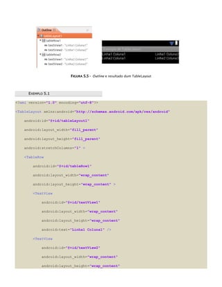 FFIIGGUURRAA 55..55 -- Outline e resultado dum TableLayout
EEXXEEMMPPLLOO 55..11
<?xml version="1.0" encoding="utf-8"?>
<TableLayout xmlns:android="http://schemas.android.com/apk/res/android"
android:id="@+id/tableLayout1"
android:layout_width="fill_parent"
android:layout_height="fill_parent"
android:stretchColumns="1" >
<TableRow
android:id="@+id/tableRow1"
android:layout_width="wrap_content"
android:layout_height="wrap_content" >
<TextView
android:id="@+id/textView1"
android:layout_width="wrap_content"
android:layout_height="wrap_content"
android:text="Linha1 Coluna1" />
<TextView
android:id="@+id/textView2"
android:layout_width="wrap_content"
android:layout_height="wrap_content"
 