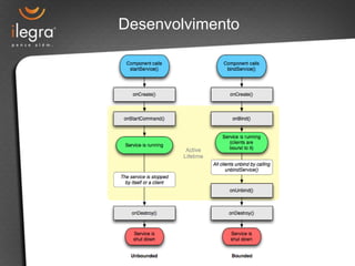 Desenvolvimento
 