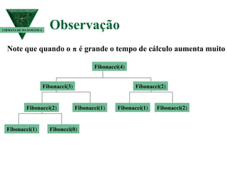 Observação   I SEMANA DE MATEMÁTICA Fiboncci(0 ) Fibonacci(4 ) Fibonacci(1 ) Fibonacci(1 ) Fibonacci(2 ) Fibonacci(1 ) Fibonacci(2 ) Fibonacci(2 ) Fibonacci(3 ) Note que quando o  n  é grande o tempo de cálculo aumenta muito 