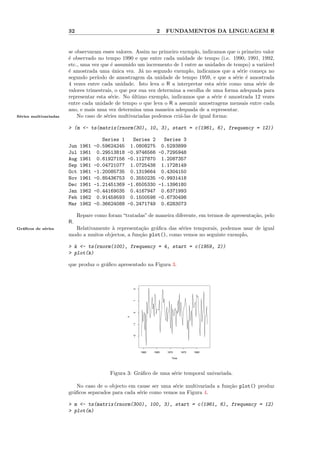 32                                          2     FUNDAMENTOS DA LINGUAGEM R


                       se observaram esses valores. Assim no primeiro exemplo, indicamos que o primeiro valor
                       ´ observado no tempo 1990 e que entre cada unidade de tempo (i.e. 1990, 1991, 1992,
                       e
                       etc., uma vez que ´ assumido um incremento de 1 entre as unidades de tempo) a vari´vel
                                          e                                                               a
                       ´ amostrada uma unica vez. J´ no segundo exemplo, indicamos que a s´rie come¸a no
                       e                   ´           a                                       e        c
                       segundo per´ıodo de amostragem da unidade de tempo 1959, e que a s´rie ´ amostrada
                                                                                             e e
                       4 vezes entre cada unidade. Isto leva o R a interpretar esta s´rie como uma s´rie de
                                                                                        e             e
                       valores trimestrais, o que por sua vez determina a escolha de uma forma adequada para
                       representar esta s´rie. No ultimo exemplo, indicamos que a s´rie ´ amostrada 12 vezes
                                         e         ´                                  e e
                       entre cada unidade de tempo o que leva o R a assumir amostragens mensais entre cada
                       ano, e mais uma vez determina uma maneira adequada de a representar.
S´ries multivariadas
 e                         No caso de s´ries multivariadas podemos cri´-las de igual forma:
                                       e                               a

                       > (m <- ts(matrix(rnorm(30), 10, 3), start = c(1961, 6), frequency = 12))

                                       Series 1     Series 2           Series 3
                       Jun   1961   -0.59624245    1.0808275          0.5293899
                       Jul   1961    0.29513818   -0.9746566         -0.7295948
                       Aug   1961    0.61927156   -0.1127870          1.2087357
                       Sep   1961   -0.04721077    1.0725438          1.1728149
                       Oct   1961   -1.20085735    0.1319664          0.4304150
                       Nov   1961   -0.85436753    0.3550235         -0.9931418
                       Dec   1961   -1.21451369   -1.6505330         -1.1396180
                       Jan   1962   -0.44169035    0.4167947          0.6371993
                       Feb   1962    0.91459593    0.1500598         -0.6730498
                       Mar   1962   -0.36624088   -0.2471749          0.6283073

                            Repare como foram “tratadas” de maneira diferente, em termos de apresenta¸˜o, pelo
                                                                                                     ca
                       R.
Gr´ﬁcos de s´ries
  a         e            Relativamente ` representa¸˜o gr´ﬁca das s´ries temporais, podemos usar de igual
                                        a            ca   a         e
                       modo a muitos objectos, a fun¸˜o plot(), como vemos no seguinte exemplo,
                                                    ca

                       > k <- ts(rnorm(100), frequency = 4, start = c(1959, 2))
                       > plot(k)

                       que produz o gr´ﬁco apresentado na Figura 3.
                                      a
                                                      2
                                                      1
                                                      0
                                                  k

                                                      −1
                                                      −2




                                                           1960   1965   1970      1975   1980

                                                                            Time




                                         Figura 3: Gr´ﬁco de uma s´rie temporal univariada.
                                                     a            e

                           No caso de o objecto em cause ser uma s´rie multivariada a fun¸˜o plot() produz
                                                                  e                      ca
                       gr´ﬁcos separados para cada s´rie como vemos na Figura 4.
                         a                          e

                       > m <- ts(matrix(rnorm(300), 100, 3), start = c(1961, 6), frequency = 12)
                       > plot(m)
 